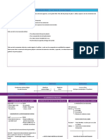 Mapa Conceptual Del Arte de La Interpretación PDF