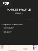 Market Profile CC III PDF