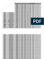 Memory QVL 3rd Gen AMD Ryzen Processors PDF