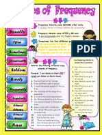 Frequency Adverbs Grammar.