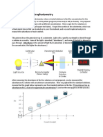 Colorimetry