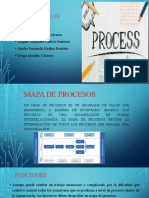 Actividad 2 Mapa de Procesos