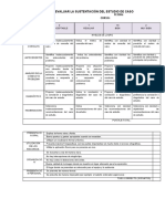 Rúbrica Sustentación de Caso de Estudio