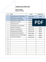 Prasekolah Tahun 2021: Nama Sekolah: SJKT Ladang Tebrau Kelas: Prasekolah (5 Tahun)