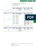 Flow Control Valves PDF