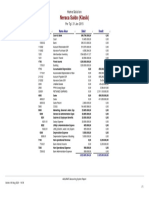 Neraca Saldo Klasik - Annisa Madinah Pratiwi - Pertemuan 4 PDF