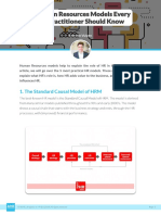 The Standard Causal Model of HRM: Erik Van Vulpen