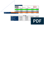 Calculo de Procedimientos Iss - Completo