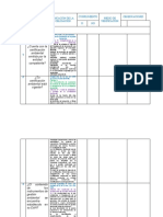 Matriz de Auditoria Ambiental