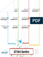 Cisco Live Learning Map ACI Fabrics Operations