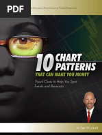 10 Top Chart PDF