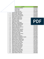 Lista de Resoluciones 123