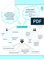 Grammaire Loral - b1 - Subjonctif-Present