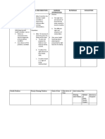 Health Problem Goals and Objectives Nursing Intervention Rationale Evaluation