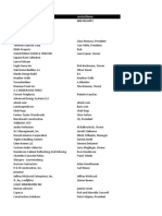 Home Builders and General Contractors Data Sample