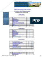 Jawaharlal Nehru Technological University, Kakinada: Course Structure