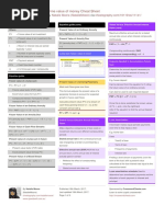 Time Value of Money Cheat Sheet: by Via