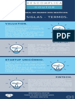 Descomplica Doutor - Termos de Direito Empresarial No Mundo Dos Negocios PDF