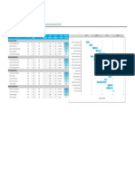 Gantt Chart Template For Google Sheets - Gantt Chart W Complete