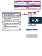 Tabla de Operaciones para Medios de Venta CXC