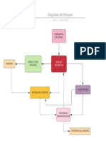 Diagrama de Bloques PDF