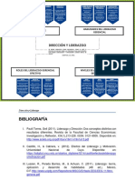 Tarea No. 3 - Dirección y Liderazgo