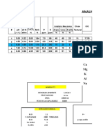 Analisis de Suelo 2