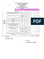 English 8 First Periodical Examination S.Y. 2019-2020