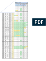 Jabal Omar Development Project Phase-Iv: Elevator Action Plan