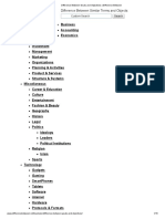 Difference Between Goals and Objectives - Difference Between