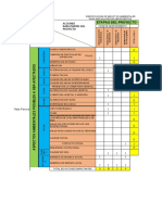 Matriz de Identificacion de Impacto Ambiental