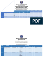 Ficha Técnica de Hardware y Software