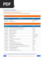 Organisation Approvals: Foreign Easa Part-145 Valid Approvals List of Non-Bilateral Easa Part-145 Approved Organisations