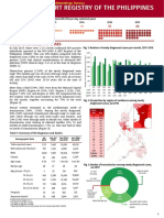 JULY 2019: Newly Diagnosed Hiv Cases