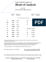 Certificate of Analysis: Brammer Standard Company, Inc