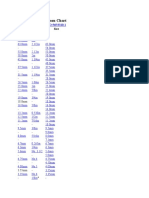 Sieve Size Comparison Chart: Astm E11 ISO 565/3310-1