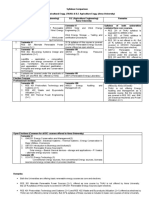 Syllabus Comparison - 15.07.2020