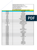 Silo - Tips - Sync Spare Parts For JCB 3cx and 4cx Backhoe Loader