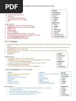 Nclex Notes - Inf Control-Management-Proitization