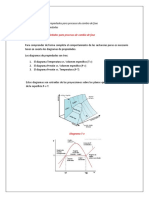 Diagrama de Propiedades de Termodinamica