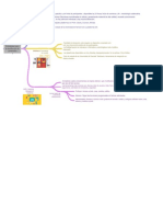 Estrategias para La Distribucin de Contenidos