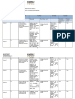 Plan de Trabajo Seminario de Historia Social y Politica II SUMMO