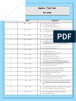 Alg 1 Standard Pace Chart