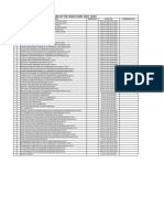 VDR LIST FOR VESSELS (5130F, 5127F, 5131F) : Sr. No. Description Revision No. QP Doc. No Submission Date