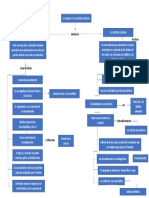 Mapa Conceptual Sentido Comun y La Ciencia