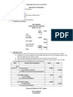 Abc Company Unadjusted Trial Balance MARCH 31. 2014 Debit Credit