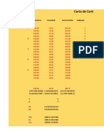 Statistical Process Control Using Multivariate Methods