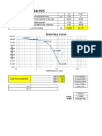 Soil Test