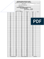 RMC Plant Calibration 1 (12.05.2016)