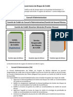 Gouvernance Du Risque de Crédit Dans Une Banque